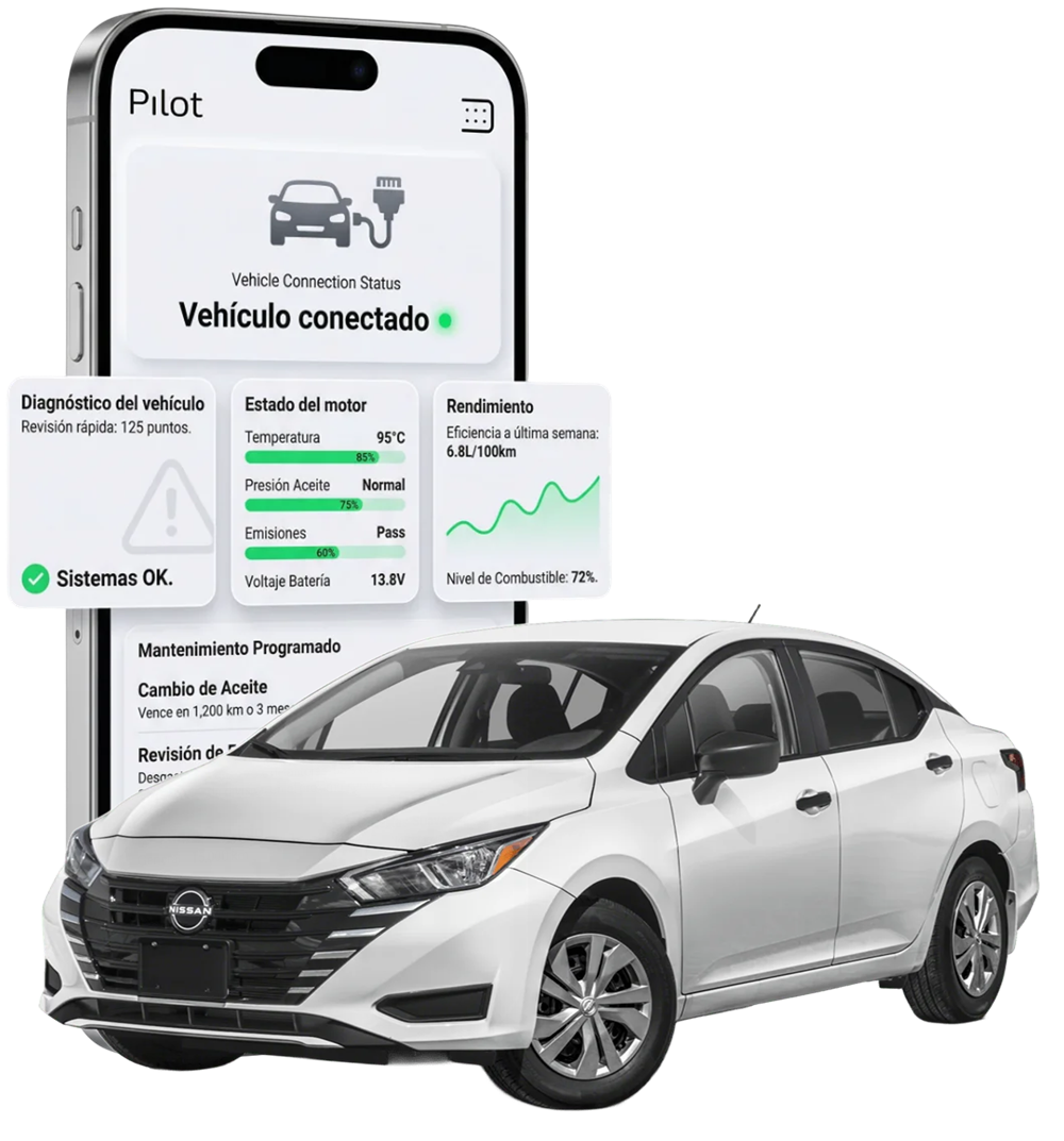 Plataforma de Control PILOT